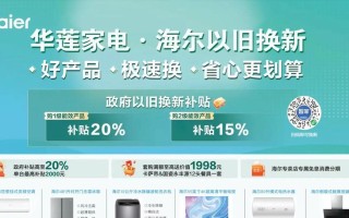 以旧换新家电（换购家电，节省金钱又可保护环境）