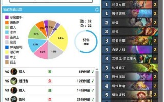 如何使用pq扩展系统盘来提升电脑性能（从安装到优化，全方位解析pq扩展系统盘的使用技巧）