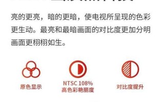 乐视65寸曲屏电视的卓越表现（超高清画质，极致视觉享受）