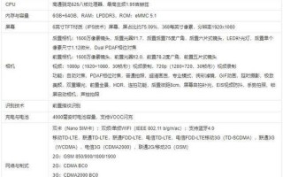 OPPOR9s用户反应及评价（OPPOR9s的反应如何？用户评价揭秘）