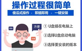 U盘Ghost启动盘教程（使用U盘制作Ghost启动盘，快速备份和恢复个人数据）