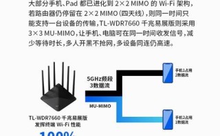 路由器上网的步骤（轻松实现家庭无线网络畅享）