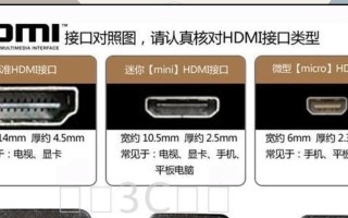 HDMI接口（揭秘HDMI接口的无限潜能，助您享受高品质电视观影体验）