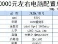 如何选择适合自己的台式电脑配置（全面了解台式电脑配置及选购技巧）