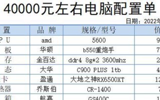 如何选择适合自己的台式电脑配置（全面了解台式电脑配置及选购技巧）
