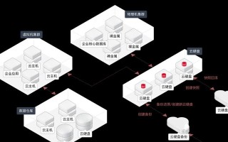 利用硬盘进行系统备份的详细教程（轻松备份系统，保护数据安全）