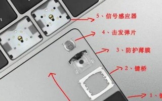 E480笔记本键盘拆卸教程（一步步教你如何拆卸ThinkPadE480笔记本键盘，解决按键失灵问题）