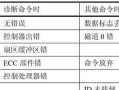 电脑格式化写扇区错误解决方法（探索写扇区错误的原因及解决方案）