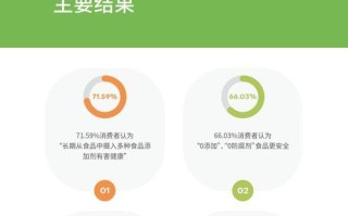 电脑安装错误1719的解决方法（如何修复电脑安装错误1719和恢复正常运行）