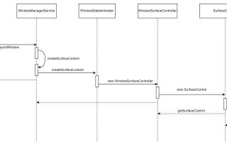 Java新手代码大全（从零基础到编写实用代码的全面指南）