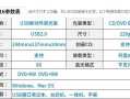 使用Dell电脑光驱安装Win7系统的简易教程（详细步骤和技巧助你成功安装Win7系统）