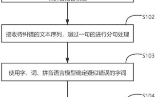 电脑语音输入出现错误的解决方法（错误识别及解决方案）