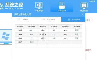 使用PE装ISO系统的方法详解（快速安装系统，轻松搞定一键装机）