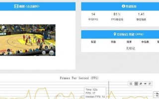 探索联发科MTK6755M芯片的性能与应用（一款强大的中端处理器带来的多样化体验）