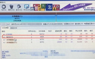 电脑分区系统格式错误的原因与解决方法（排查和修复电脑分区系统中的格式错误问题）