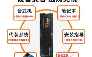 台式机m2安装教程（让你的台式机焕发新生，提升工作效率）