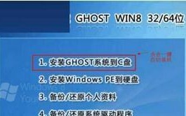 使用U盘制作Win7系统光盘教程（快速、便捷的安装和恢复Win7系统的完美方法）