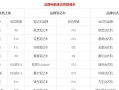 使用XP系统U盘安装系统教程（简单易行的XP系统U盘安装教程，让你轻松安装系统！）