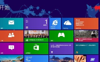 Win7升级Win8教程（如何安全、快速地将Windows7系统升级为Windows8系统）