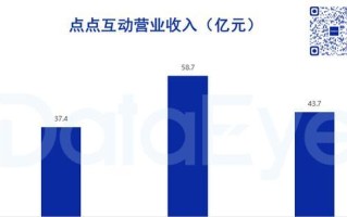 以智明星通——让智慧之光照亮未来（智能科技助力智慧城市建设，构建更美好的生活）