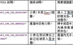 电脑错误代码428的解决方法（探索电脑错误代码428的原因和解决方案）