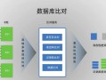 VLOOKUP函数（使用VLOOKUP函数轻松查找和比对表格数据）