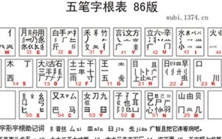 百度五笔输入法的优势与应用（提高打字速度，提升工作效率）