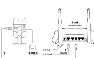萤石路由器的优势和特点（打造智能家居的首选，萤石路由器如何助力家庭网络安全）
