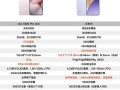 如何成功抢购小米6？（全面攻略帮你轻松购得小米6）