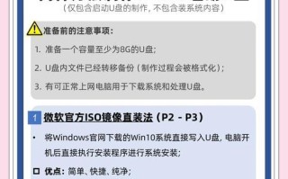 华硕电脑U盘装Win10系统教程