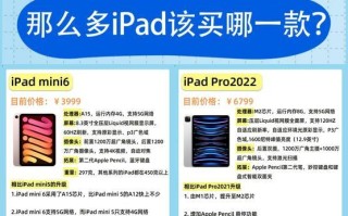 探秘iPhone6的屏幕尺寸与像素（揭开iPhone6屏幕尺寸之谜，像素密度让你目不暇接！）