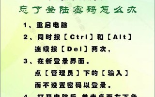 解决电脑删除网络连接密码错误的问题（忘记密码？别担心，这里有解决方案！）