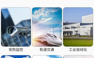 电信百兆光纤——超快速的网络体验（畅享极速网络，尽在电信百兆光纤）