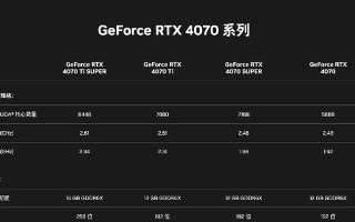 探索Win10中查看电脑配置信息显卡的方法（快速了解电脑显卡性能，优化系统使用体验）