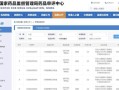 云南基因减肥药真的有效吗？（解析云南基因减肥药的原理和效果）