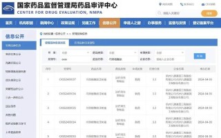 云南基因减肥药真的有效吗？（解析云南基因减肥药的原理和效果）