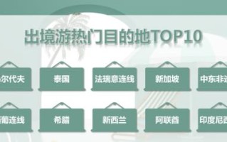 途牛出境游（以途牛出境游，开启梦想的翅膀）