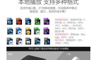 VCD如何连接电脑显示屏？（一步步教你实现连接，欣赏高清影像）