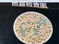 探索色盲冶疗方法（以科学治疗重拾多彩世界）