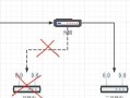 如何将路由器桥接另一个路由器（实现网络扩展和信号增强的关键技巧）