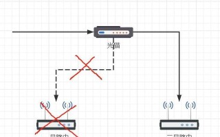 如何将路由器桥接另一个路由器（实现网络扩展和信号增强的关键技巧）