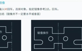 以镜像ISO文件安装的详细步骤及注意事项（如何正确使用镜像ISO文件进行安装，避免常见错误）