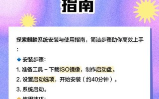 麒麟系统U盘重新安装教程（轻松解决系统问题，快速恢复电脑正常使用）