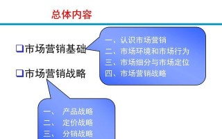 深入探究市场营销四大基本内容（构建市场营销新格局，赢取消费者青睐）