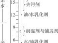 表面活性剂的HLB值及其应用（解析HLB值对表面活性剂的影响及其广泛应用领域）