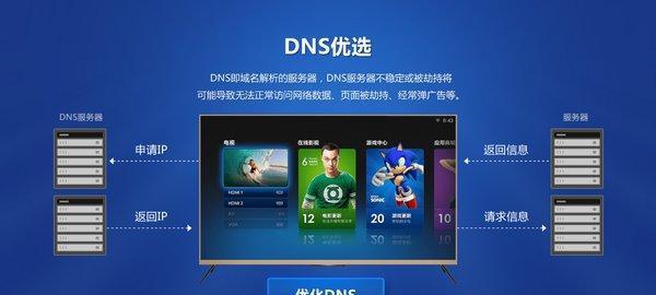 智能电视网络连接故障(快速诊断与修复网络问题)-第1张图片-星耀数码 智能电视网络连接故障(快速诊断与修复网络问题)-第1张图片-星耀数码