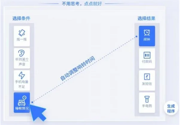 手机应用创新(丰富移动生活的新途径)-第3张图片-星耀数码 手机应用创新(丰富移动生活的新途径)-第3张图片-星耀数码
