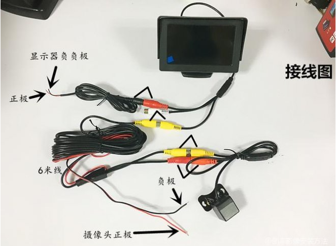倒车影像：安装与使用指南（汽车配件安装）-第1张图片-星耀数码