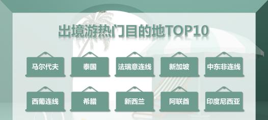 途牛出境游（以途牛出境游，开启梦想的翅膀）-第1张图片-星耀数码