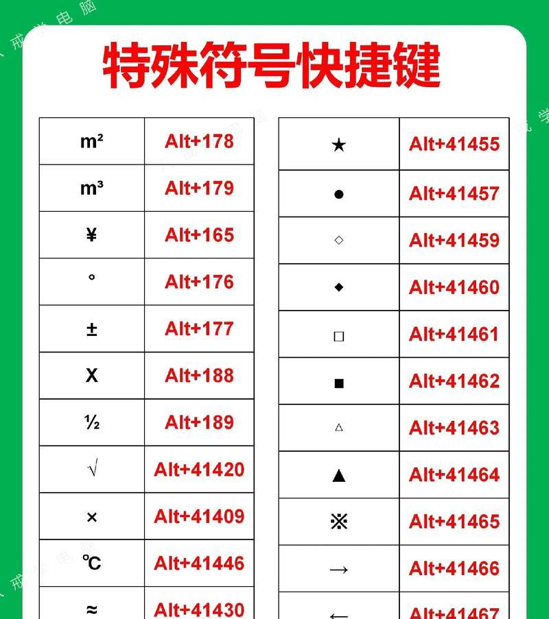 Excel打印区域调整虚线颜色为主题的方法（实现个性化打印设置，美观打印效果）-第3张图片-星耀数码